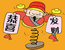 中辉期货能源早盘关注：不确定性提高，节前宜观望