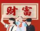 金价在1820美元附近徘徊 警惕今晚CPI引发波动